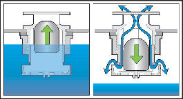 504210 VALVULA DE RESPIRO COM BOLA FLUTUANTE ARAG